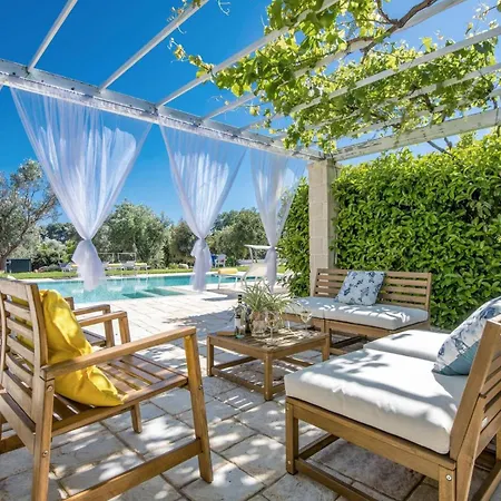 Вилла Mincodda By *